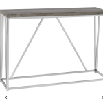 A. Amira Console/Desk